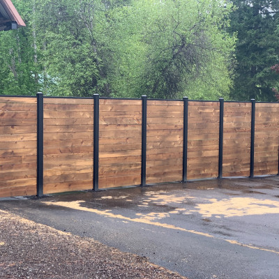 Industrial Horizontal Channel Kit for 6' high fence